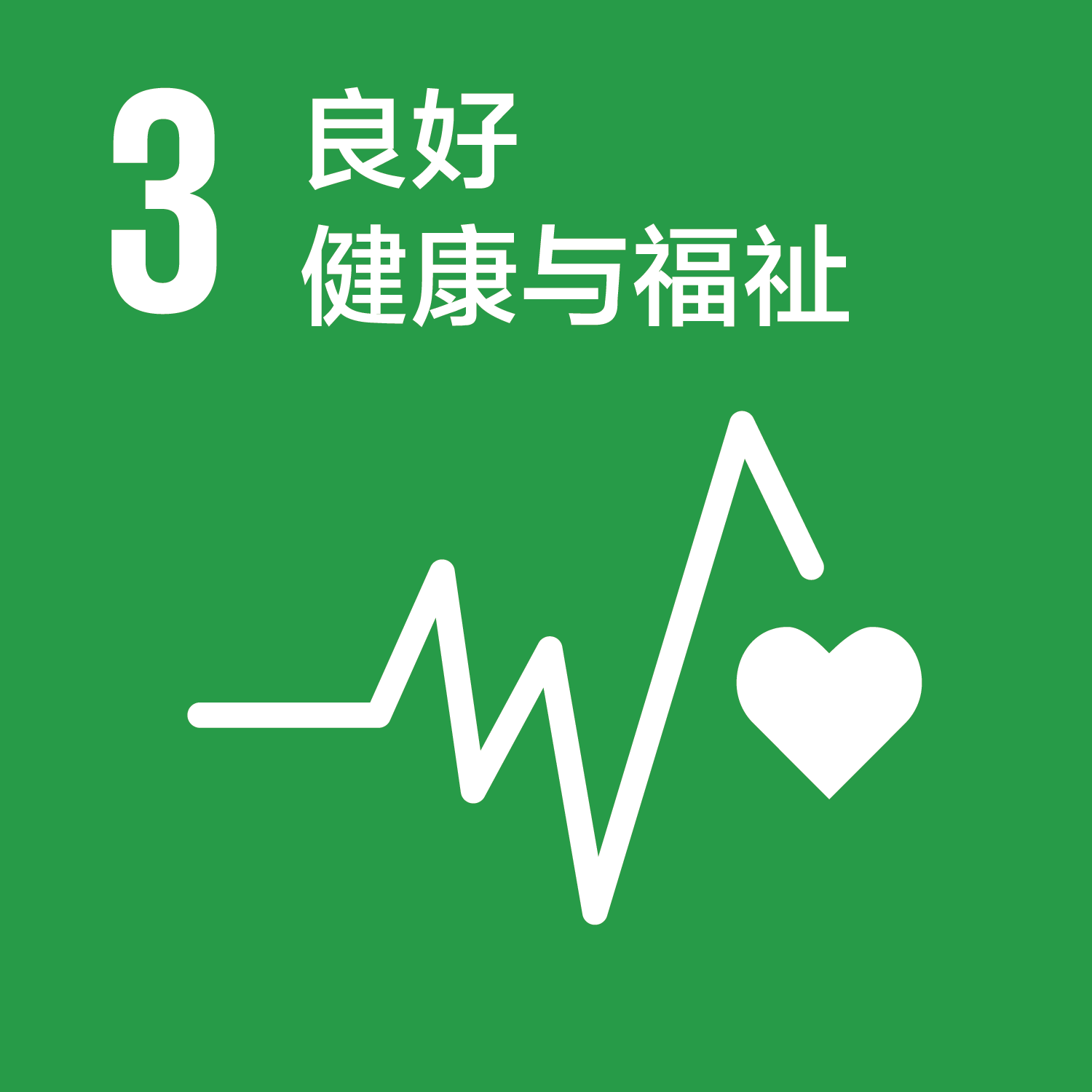 可持续发展目标-3良好健康与福祉